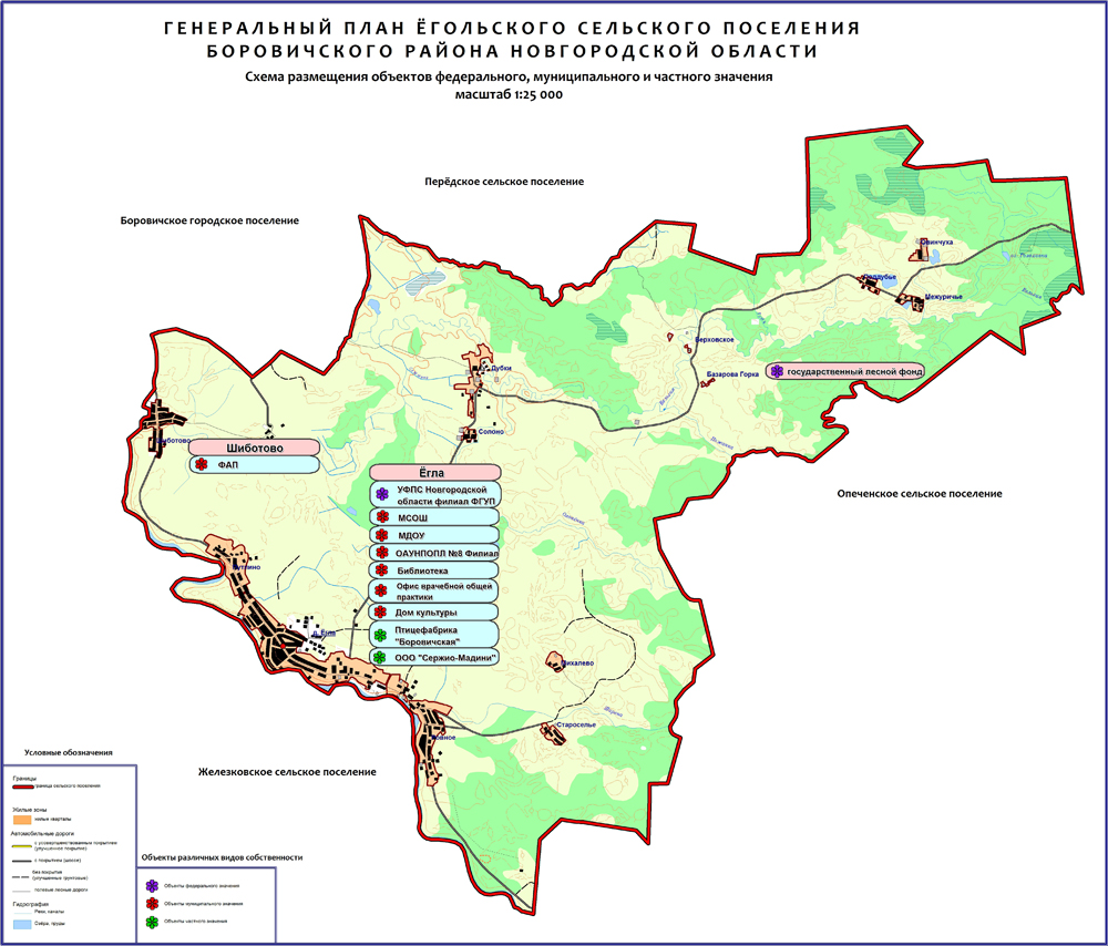 Схема размещения объектов федерального, муниципального и частного значения